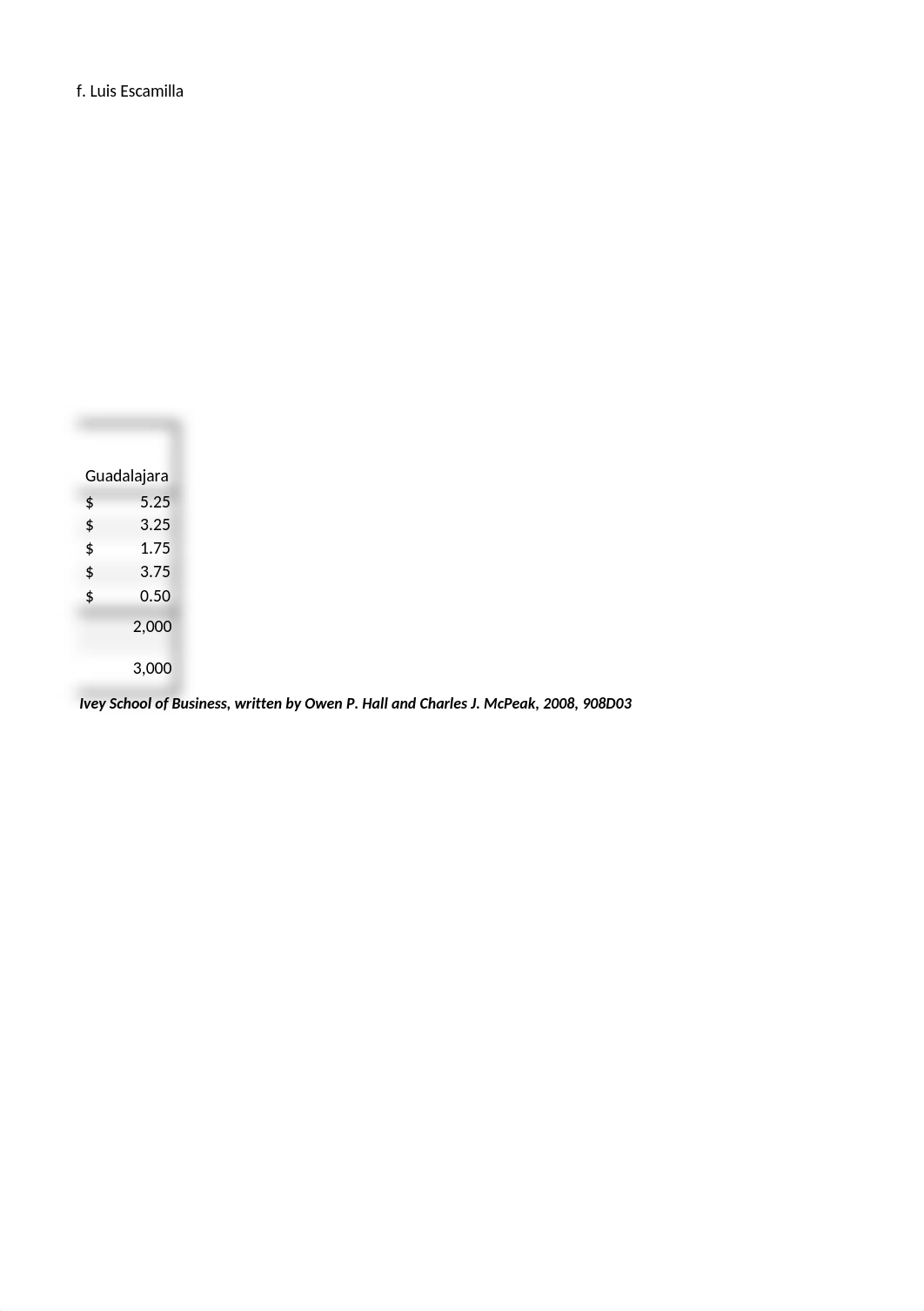 3.2 Designing Optimal Capacity Planning Strategies - Format Only.xlsx_dtcun6chf78_page2