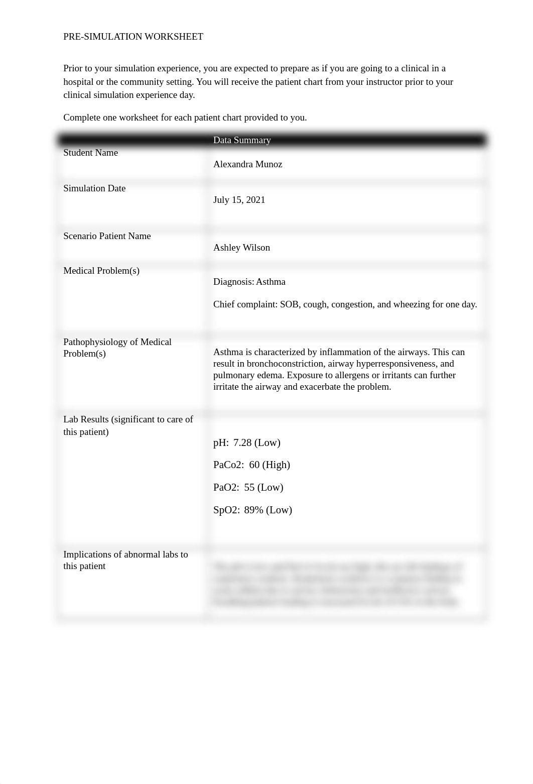 Pre sim worksheet ashley wilson .docx_dtd0zi67o96_page1