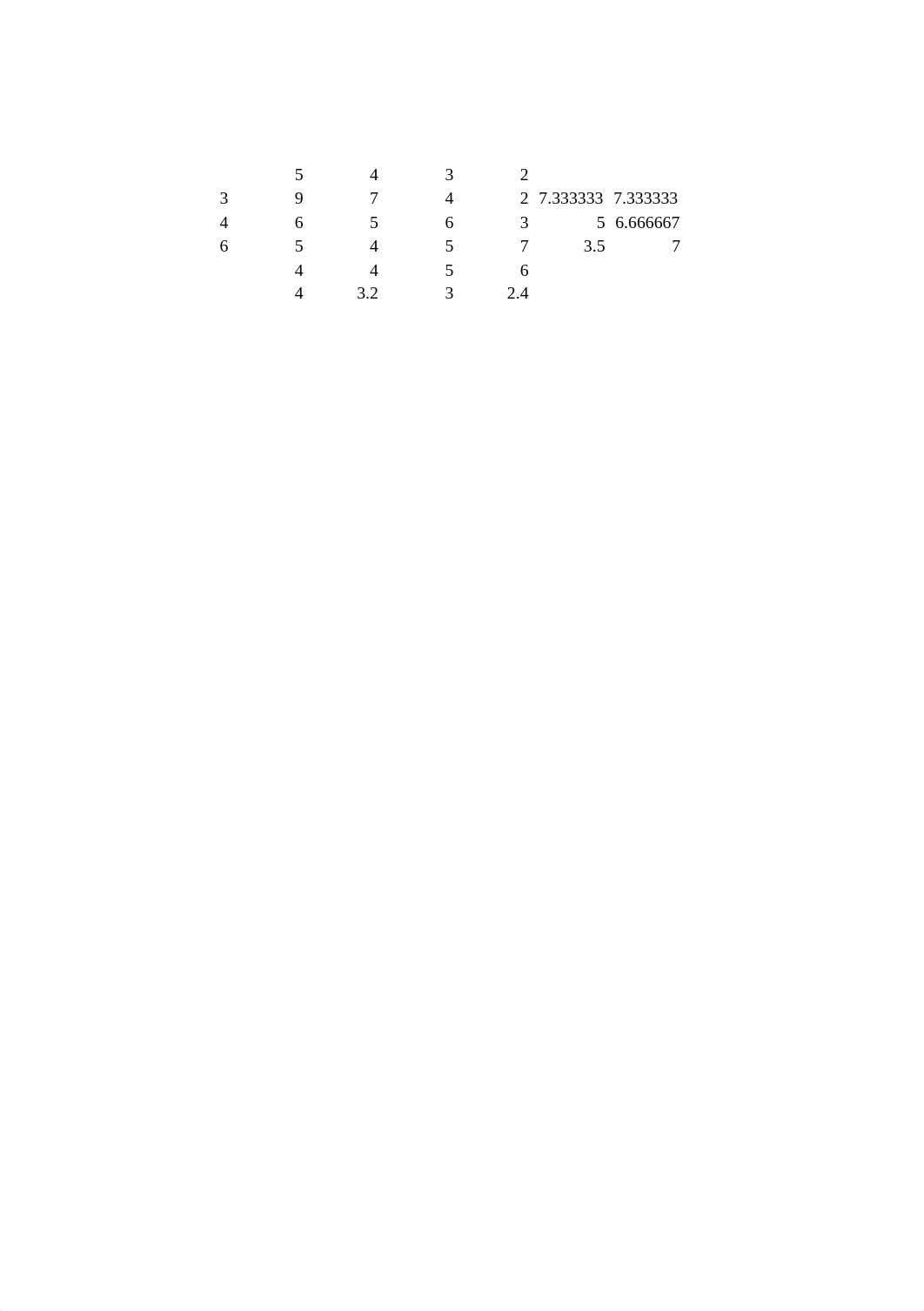 Apply 3-1 Absolute Cell References Complete.xlsx_dtdaq05x8nj_page1