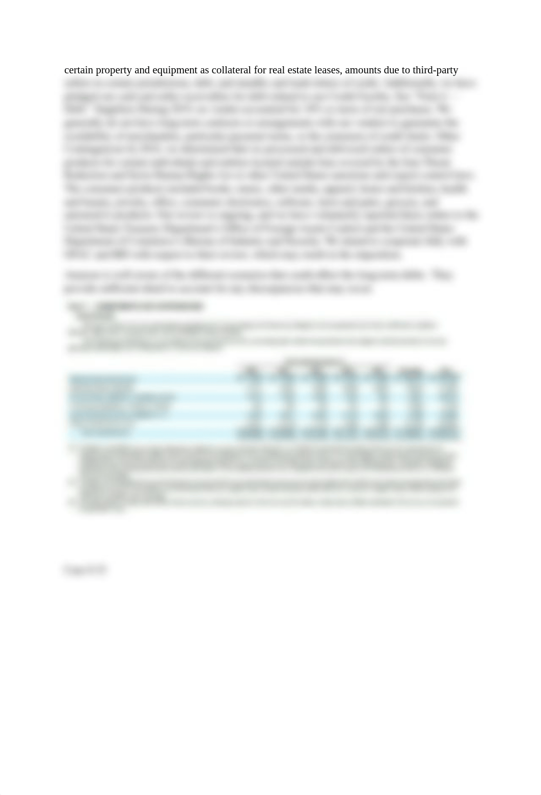 Amazon Annual Report Analysis.docx_dtdaz659qoz_page5