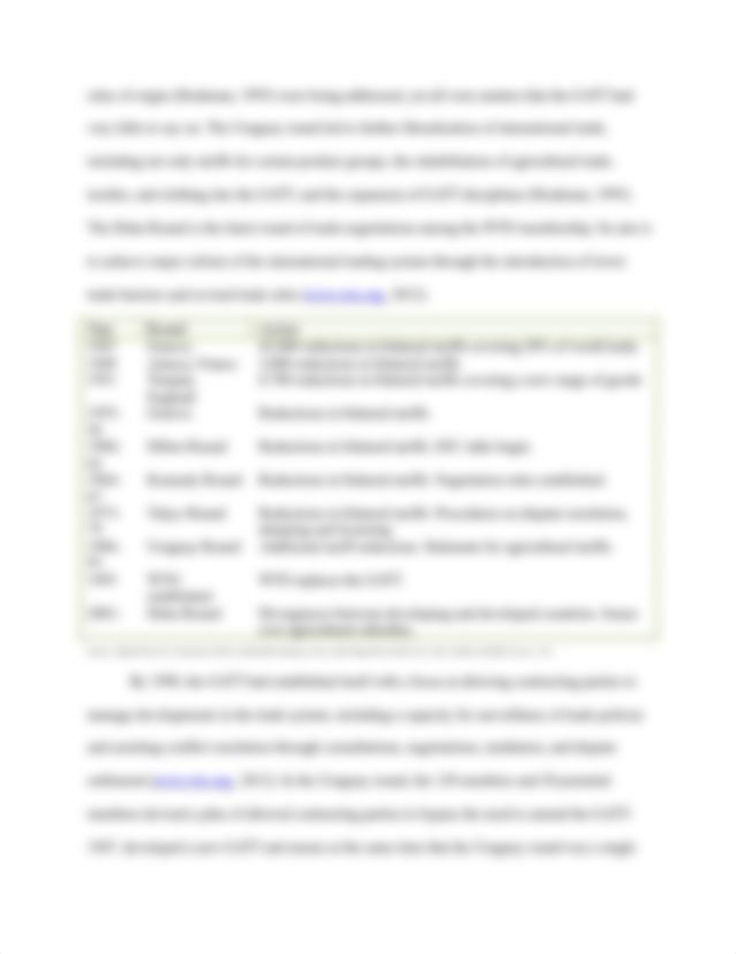 ib World Trade Organization_dtdbv6gi5ra_page3