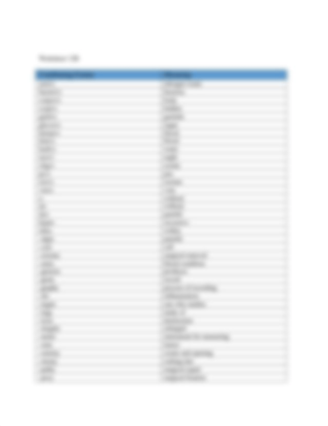 med term chapter 12.docx_dtddgencp21_page2