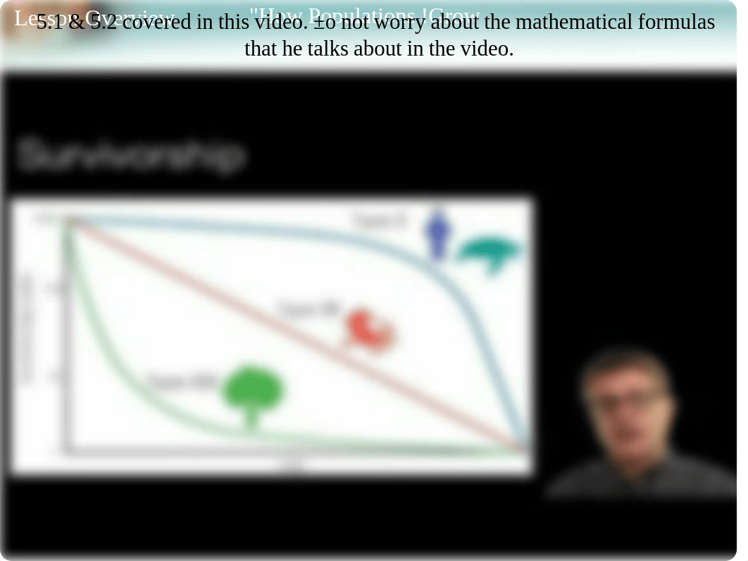 5.1 How Populations Grow.ppt.pdf_dtdi3c9apes_page2