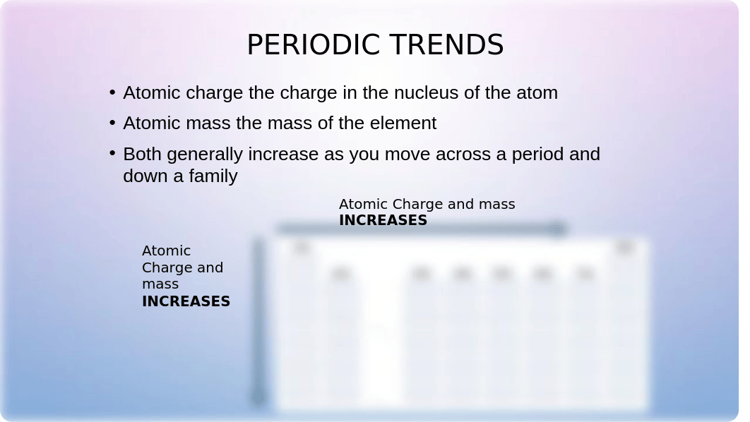 Periodic Trends_Part 2 (1).pptx_dtdk55fs83w_page5