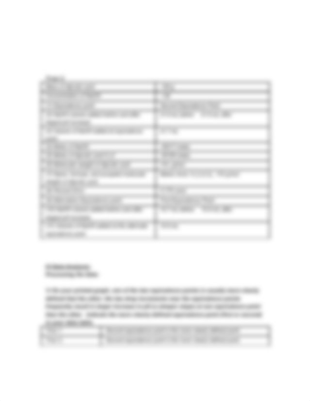 Lab 10 - Acid-Base Titrations_dtdlgu2q4tp_page3