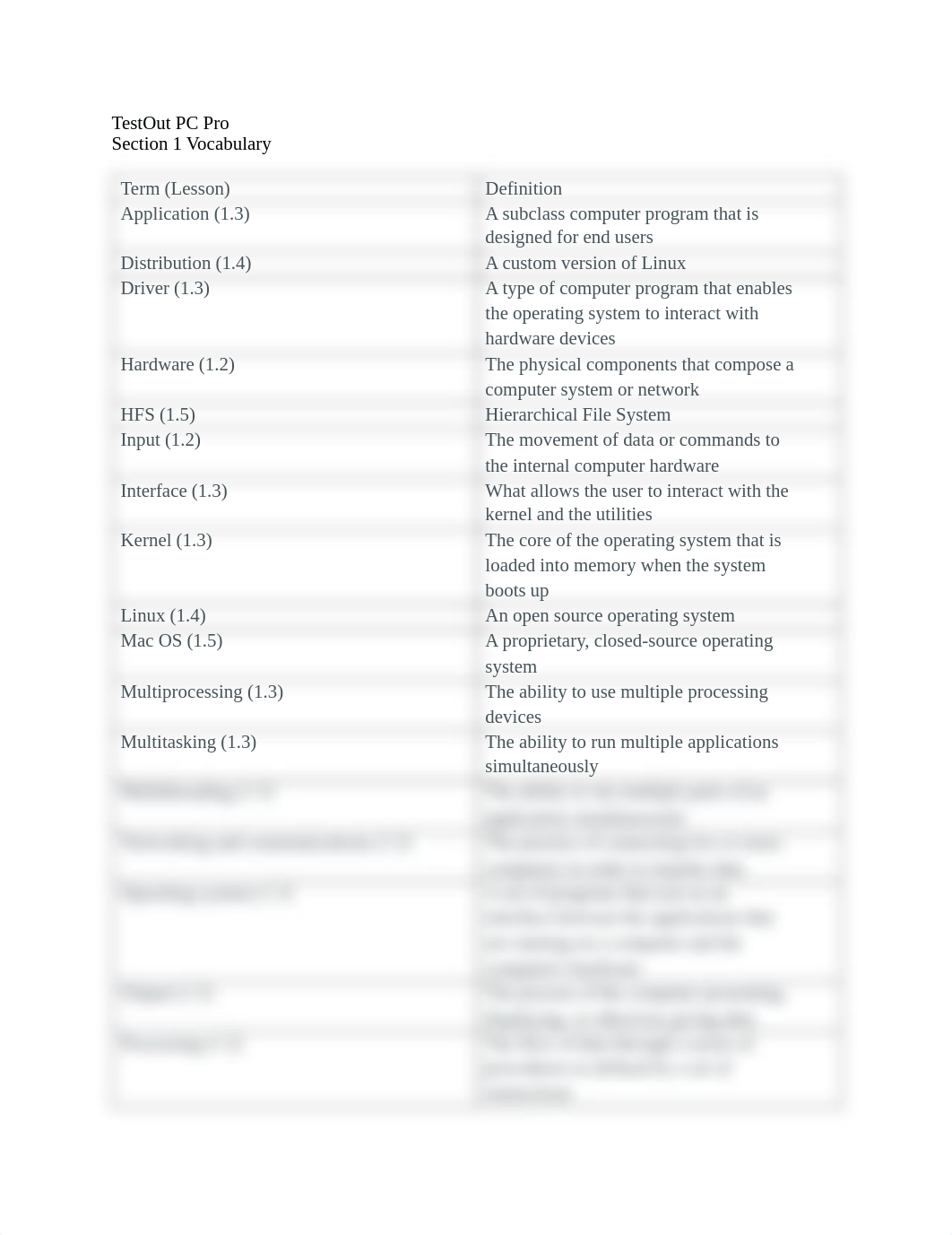 testout pc pro sec 1 vocab.pdf_dtdo3px9bs3_page1