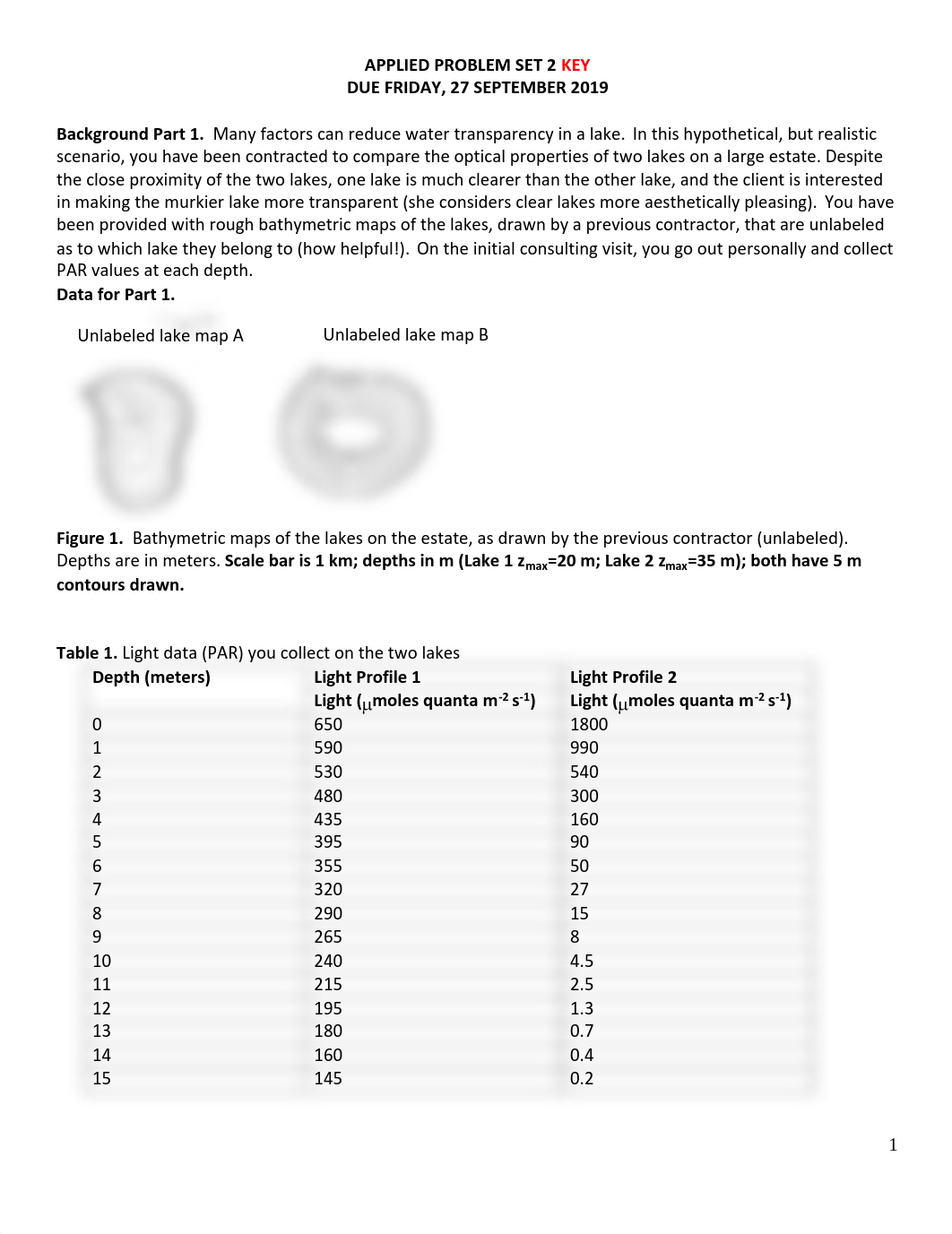 Limnology Applied Problem Set 2 KEY.pdf_dtdopt6zla7_page1