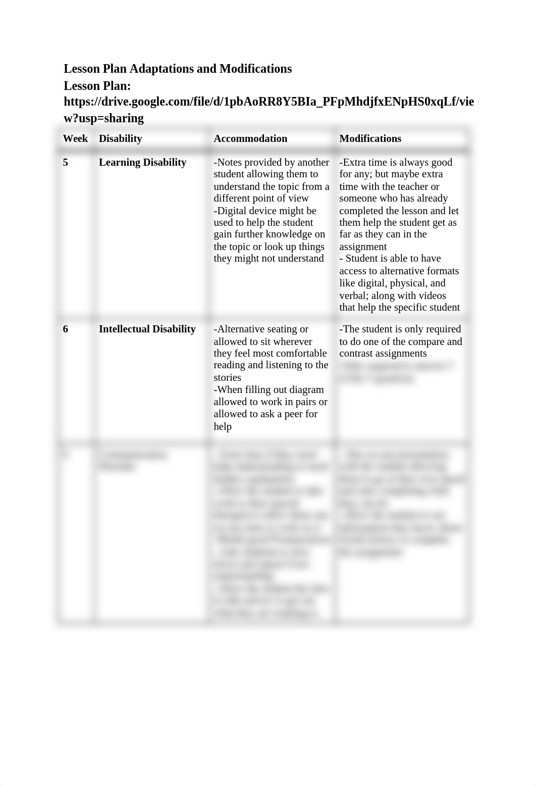 Lesson_Plan_Adaptations_and_Modifications_dtdr11f5a22_page1