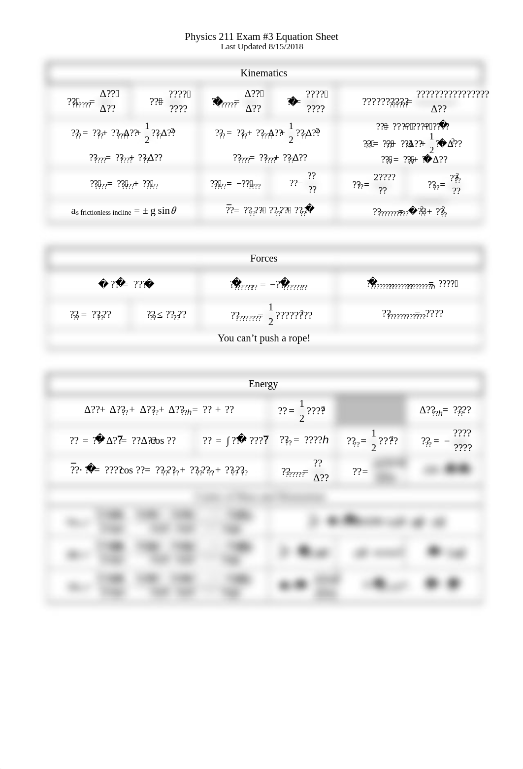 PHYS 211 Equation Sheet Exam 3.pdf_dtds2duzsgn_page1