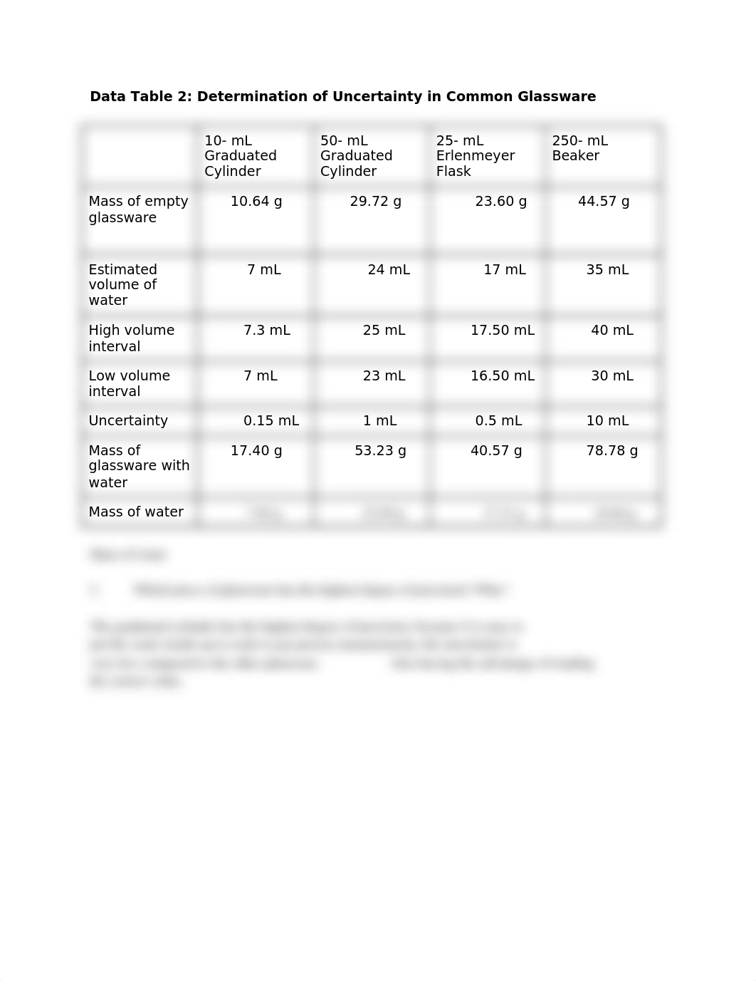 CHEM - Data 2.docx_dtdutkeo3iz_page1