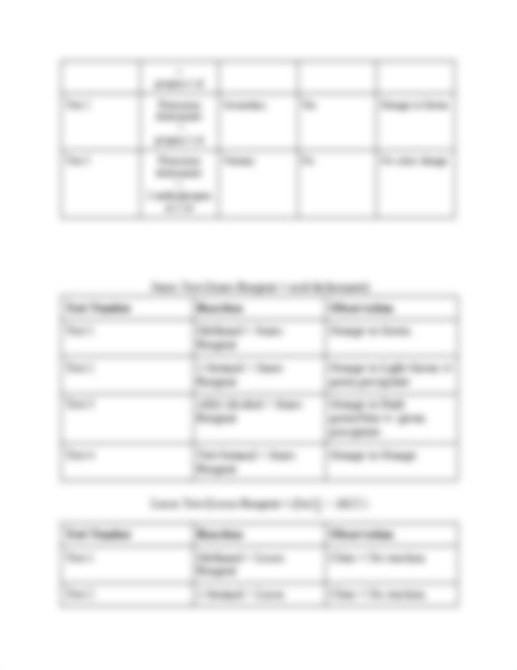 Experiment #8_ Qualitative Test for Chemical Identification.pdf_dtdvrwgq2st_page4