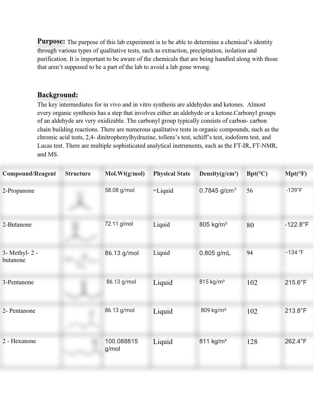 Experiment #8_ Qualitative Test for Chemical Identification.pdf_dtdvrwgq2st_page2