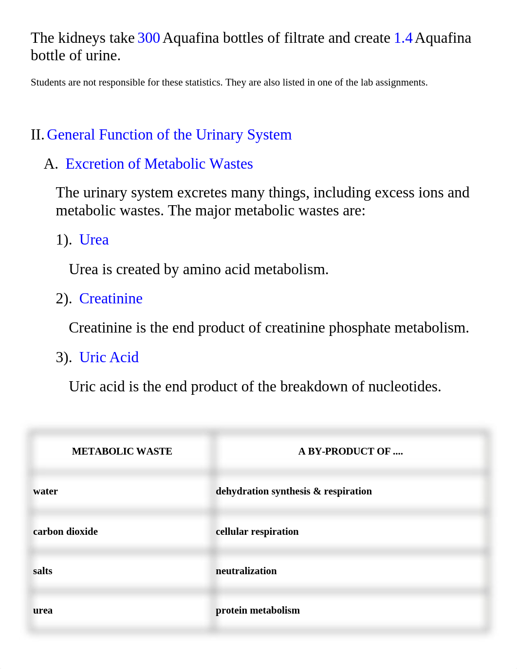 AP Unit 3 Notes.docx_dte1lw3os3j_page2