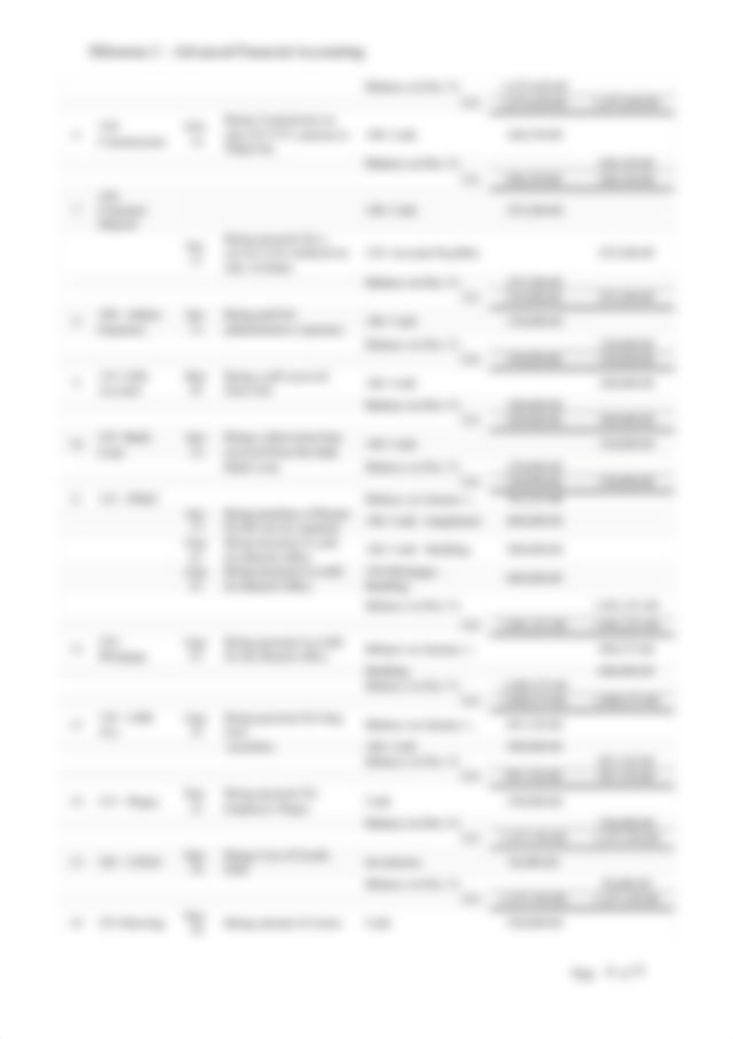 ACC6050_Milestone 2 - Advanced Financial Accounting.docx_dte2k9tc12r_page4