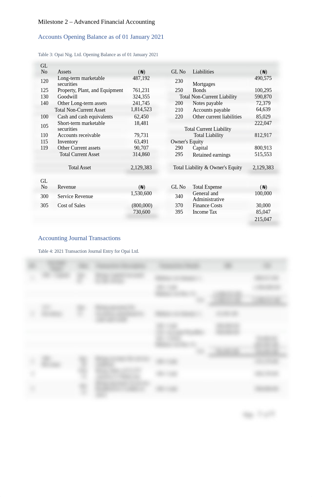 ACC6050_Milestone 2 - Advanced Financial Accounting.docx_dte2k9tc12r_page3