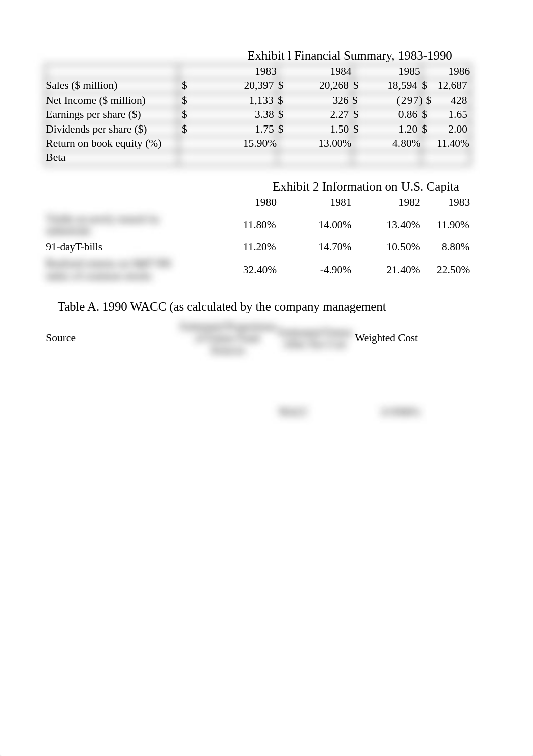 Pioneer Petroleum Case Study (Seond Group).xlsx_dte68vf4kzt_page1