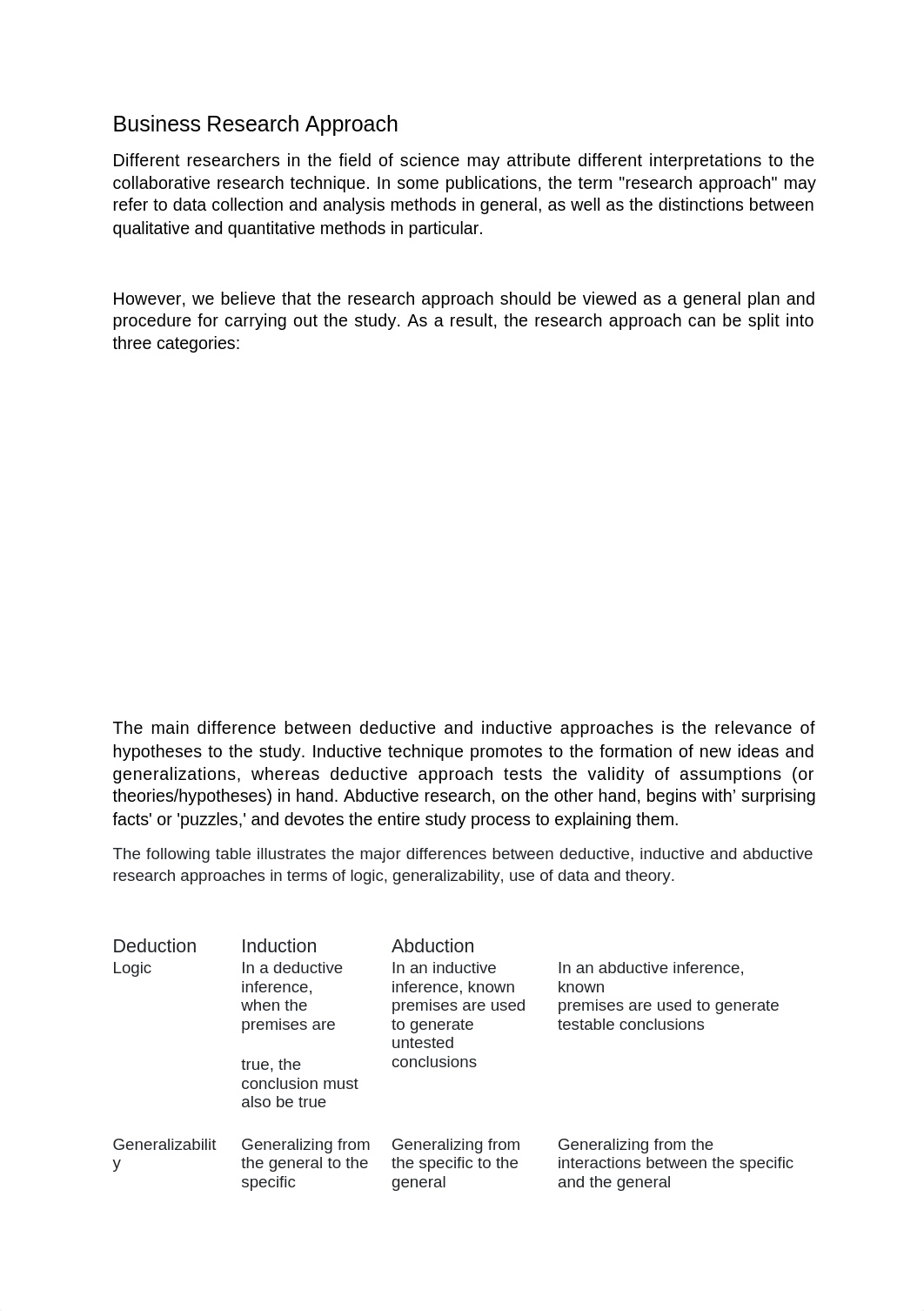 FINAL MODULE-BUSINESS RESEARCH METHOD (1).docx_dte6zt07403_page1