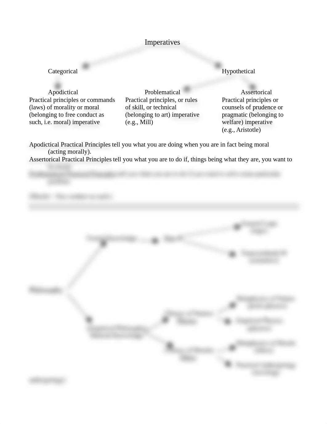 Kant's imperatives_dte7zkacfum_page1