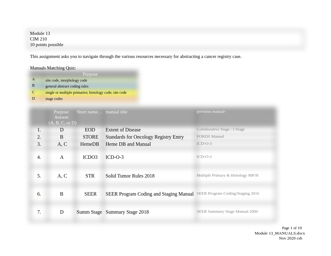 Module 13_manuals search.docx_dteajxwwbyz_page1