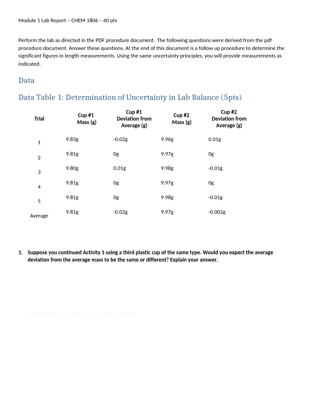 Module+1+Lab+Report.docx_dtedz9i5fhk_page1