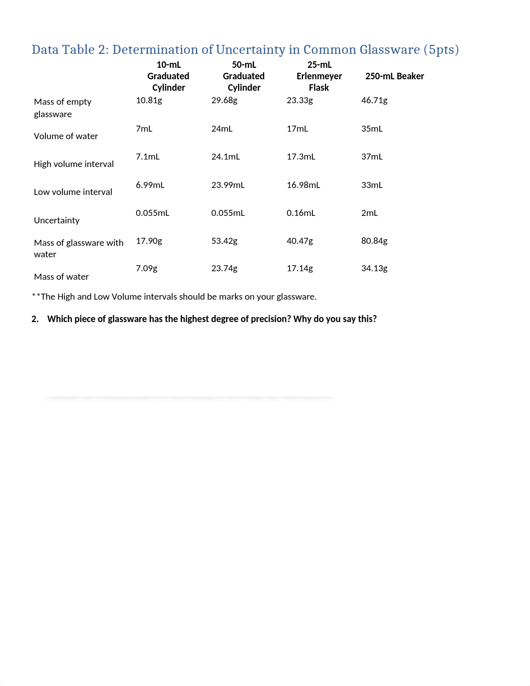 Module+1+Lab+Report.docx_dtedz9i5fhk_page2