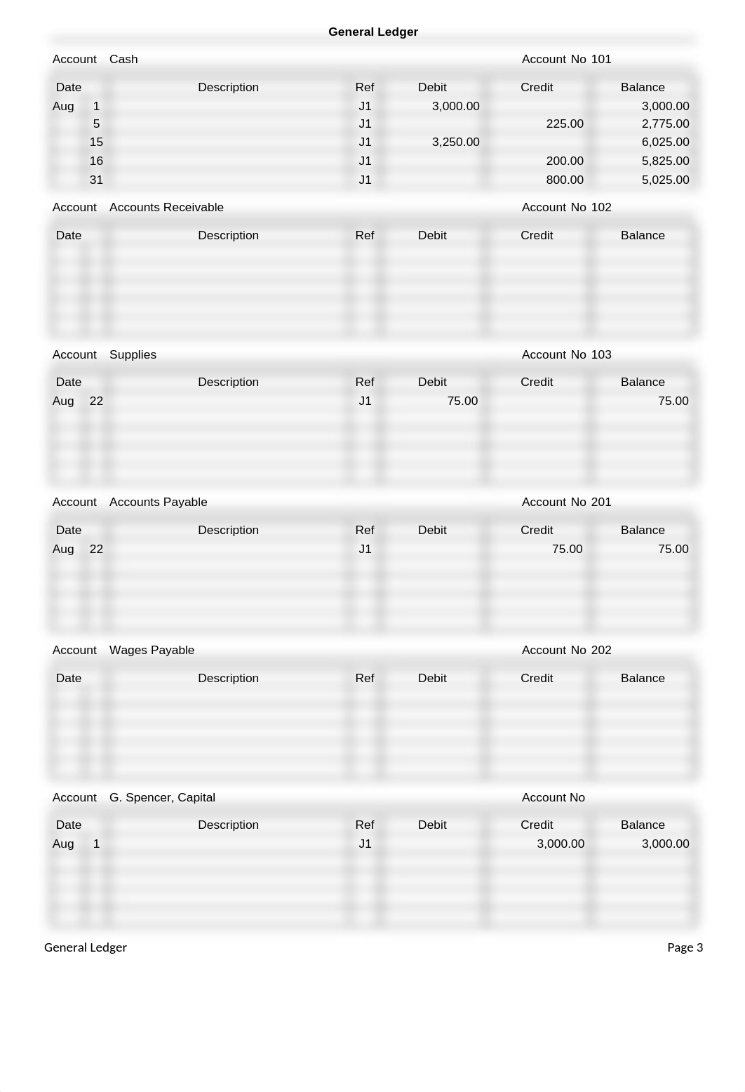 Practice Set Part A.xlsx_dtefrvh40lc_page3