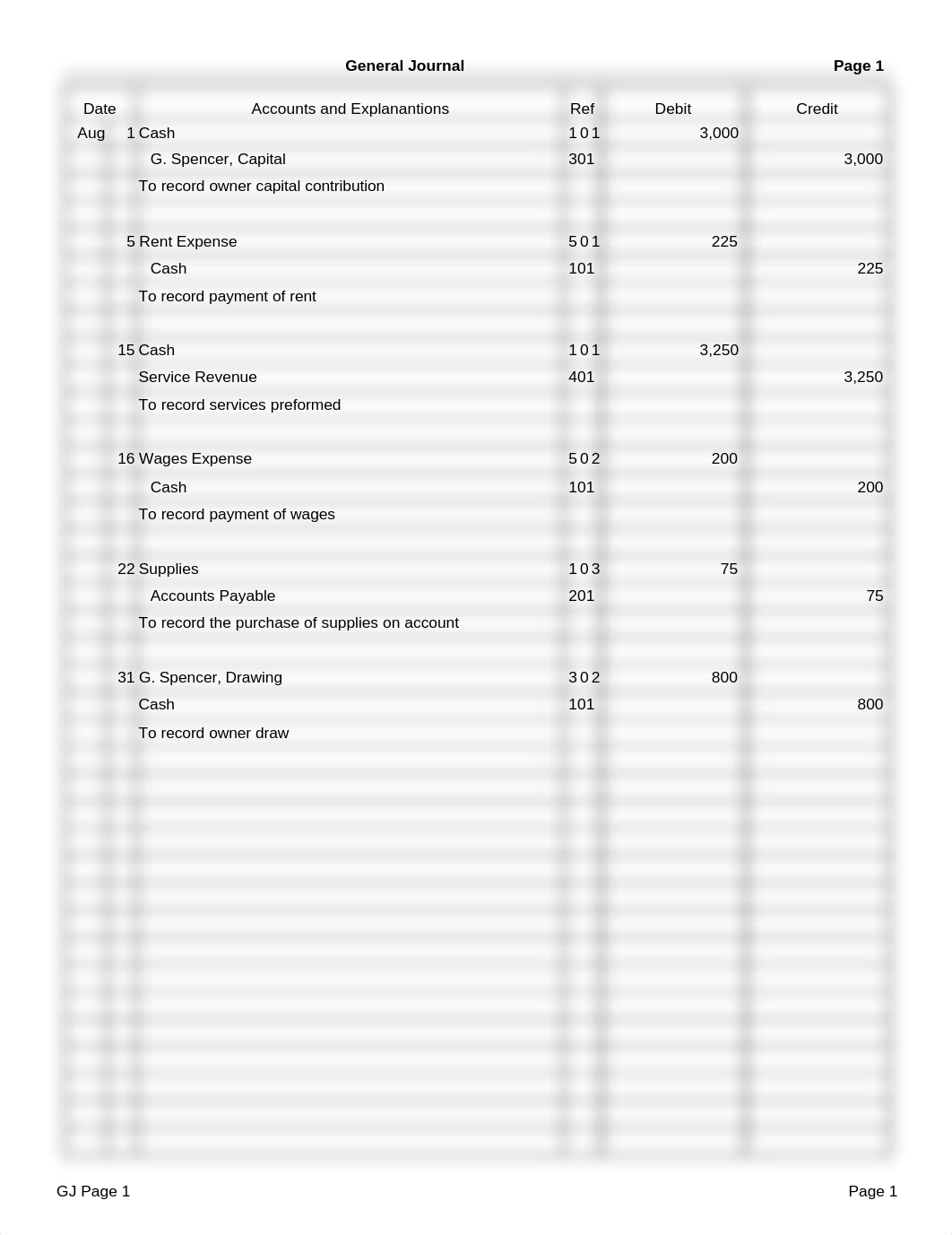 Practice Set Part A.xlsx_dtefrvh40lc_page1