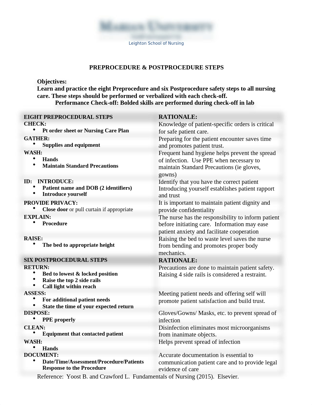 HA Check off #1 & #2 Pre Post Procedures, Handwashing, Pain, Vital Signs.doc_dtegm3ru5xb_page1