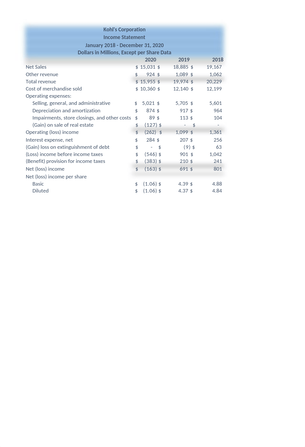 Excel Project 1 - Historical Financial Statements Assignment.xlsx_dtehzru4dk5_page3