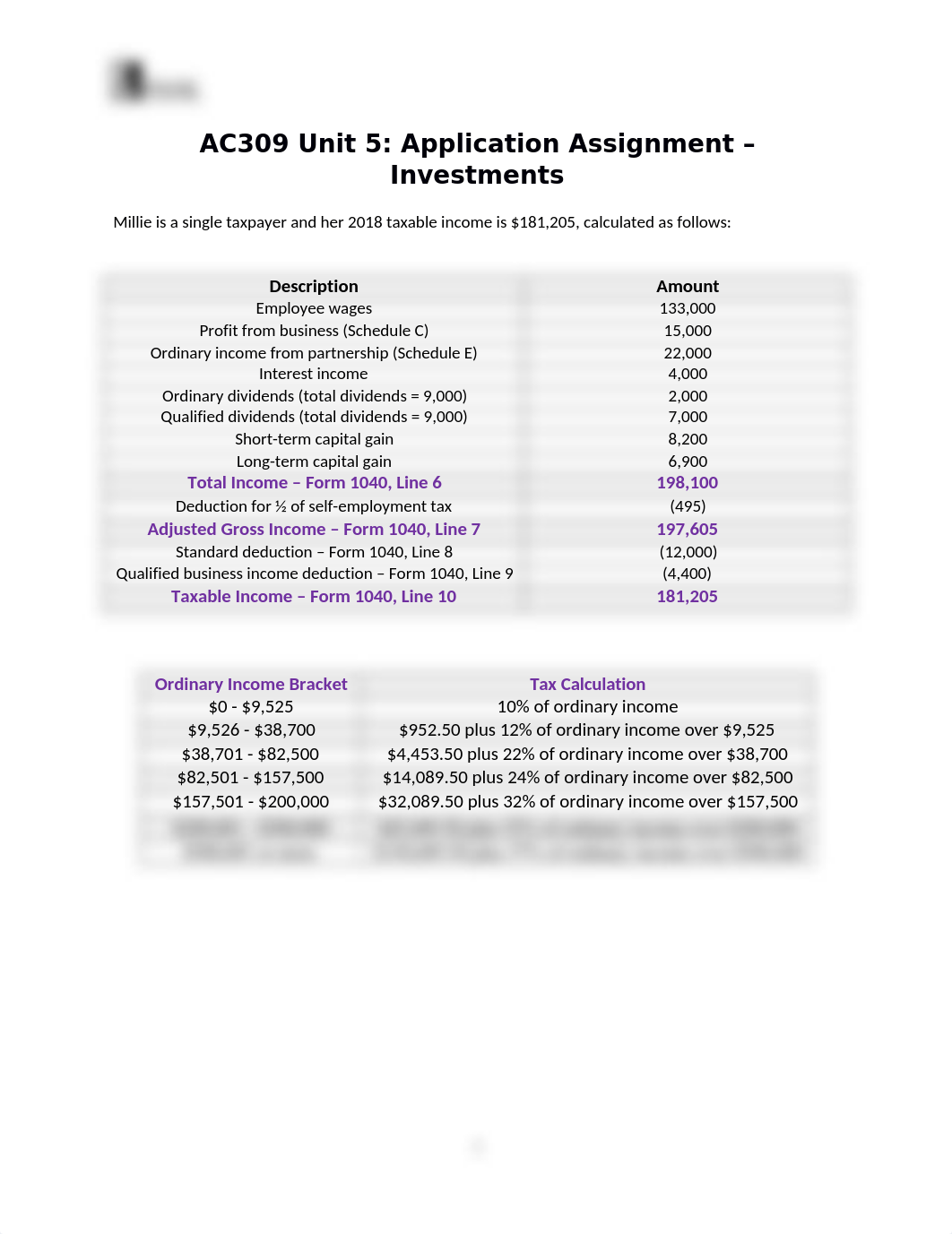 Franklin309AppAssignmentUnit5.docx_dtei0uduiv9_page1