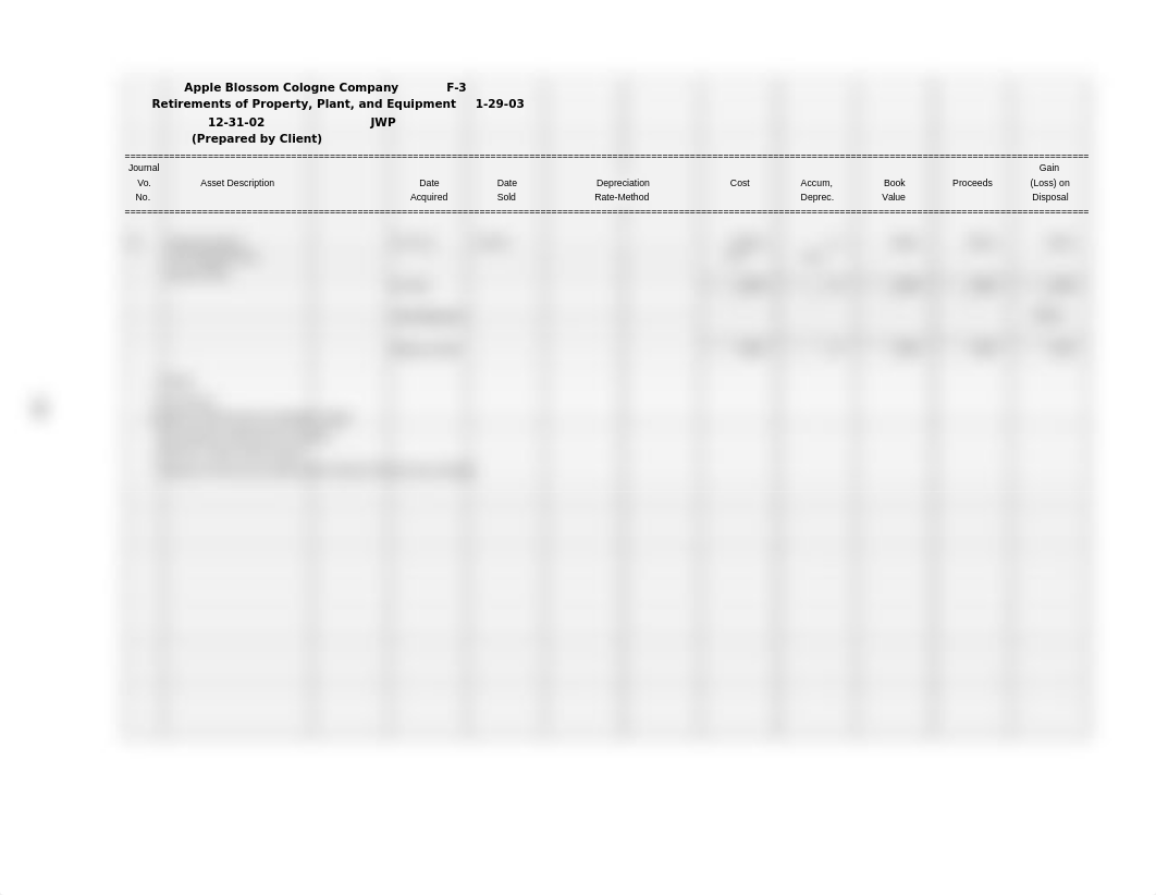 33 PY WP F-3 Retiremts PPE_dteivli8qqu_page1