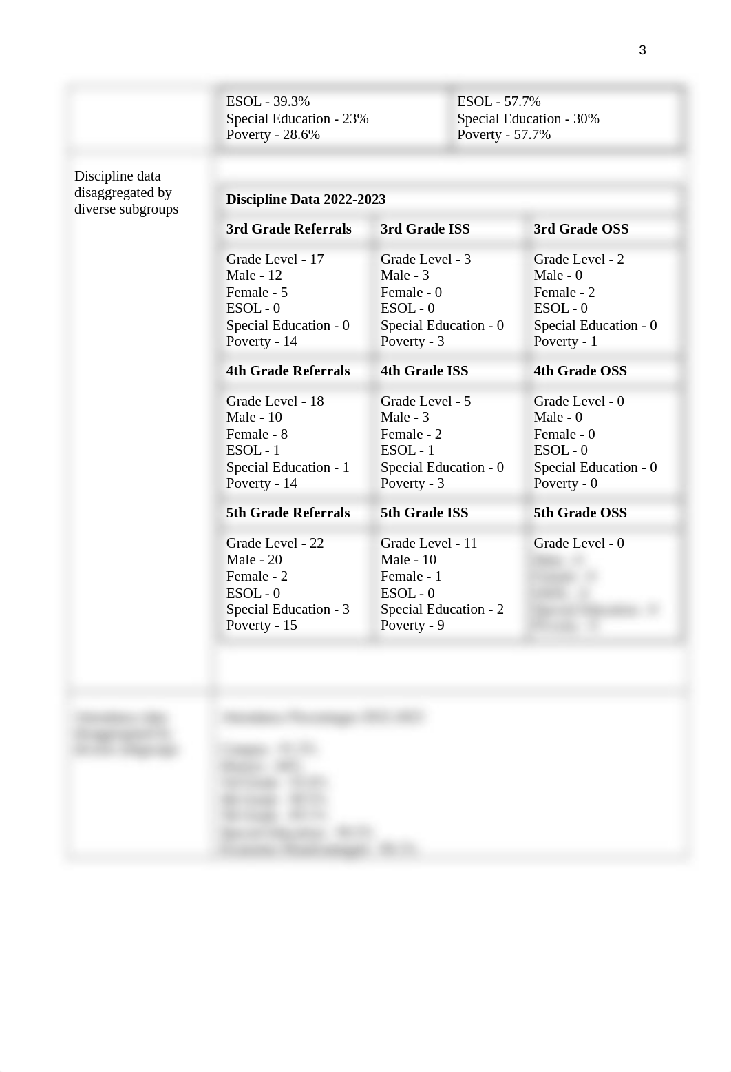 EL5703 Assignment 1.docx_dtekp3np8tt_page4