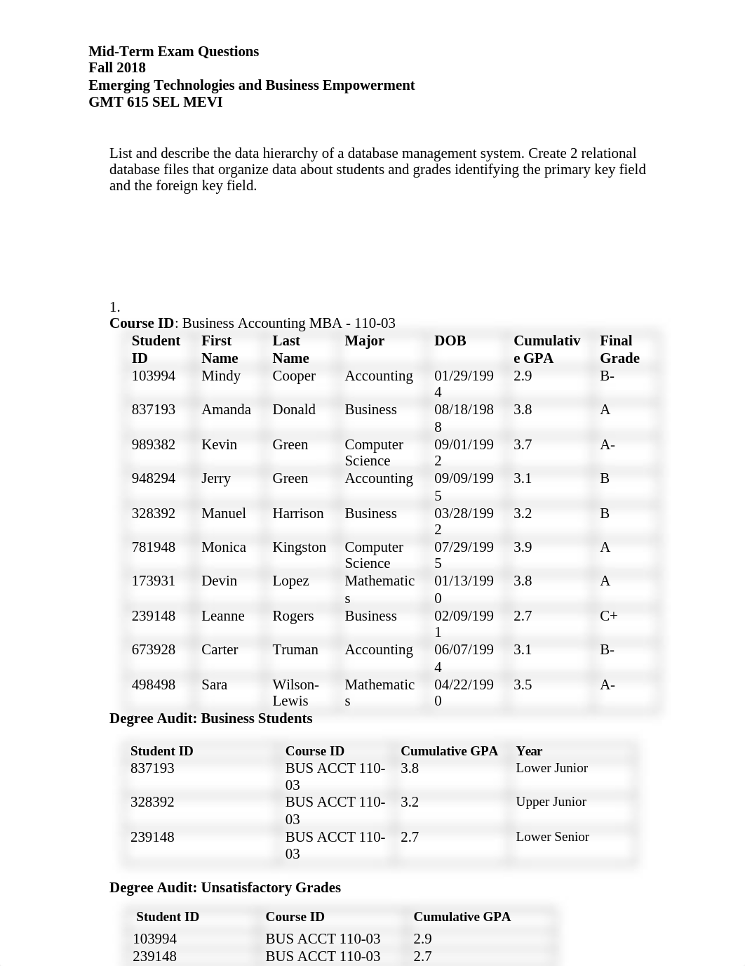 Mid -Term Exam questions for Emerging Technologies for Fall  2018.docx_dtela6da0rf_page2