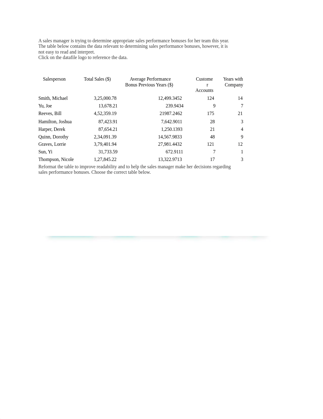 chap 3 homework.docx_dtem6rqfbez_page1