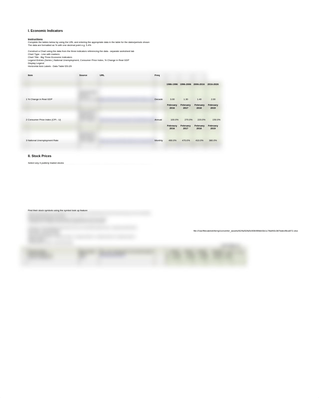 Business 3 Economic Indicators Assignment(2).xlsx_dtemqom88bo_page1