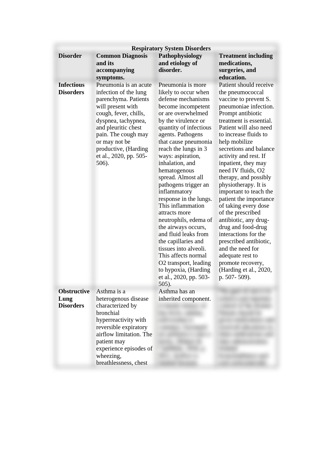 DB 5.docx_dtenj0rs4rt_page1