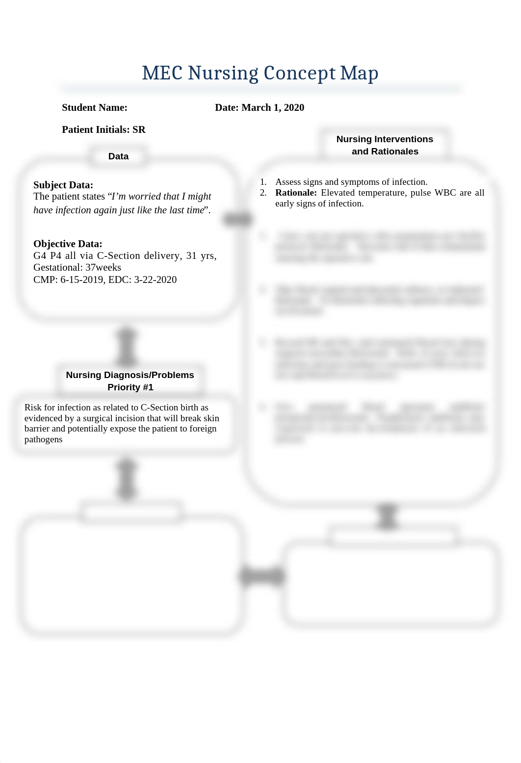 Maria Tangonan Intra Partum Concept Map.doc_dtenlikfq5z_page1