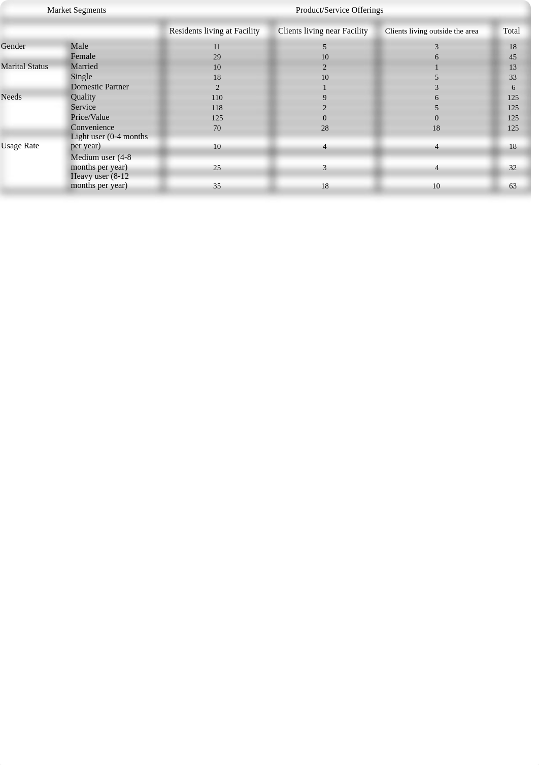 product-market grid_dteo5b3q3gq_page1