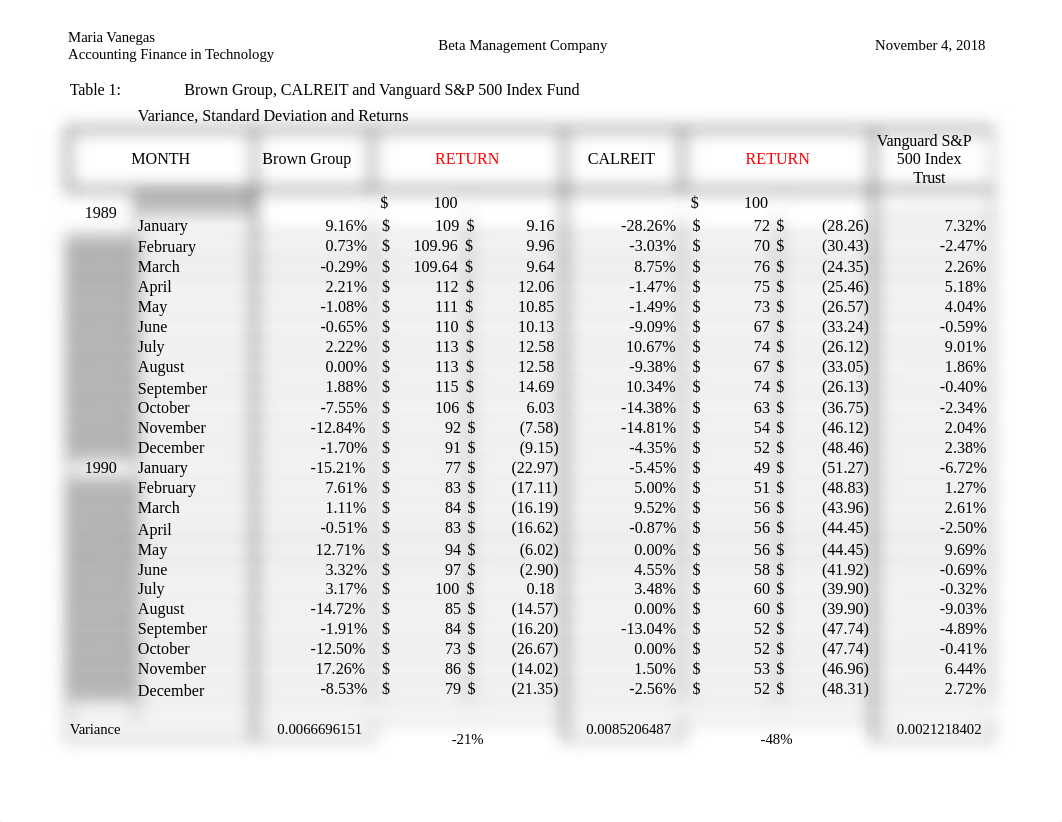 BETA.xlsx_dtepzzvuep5_page1