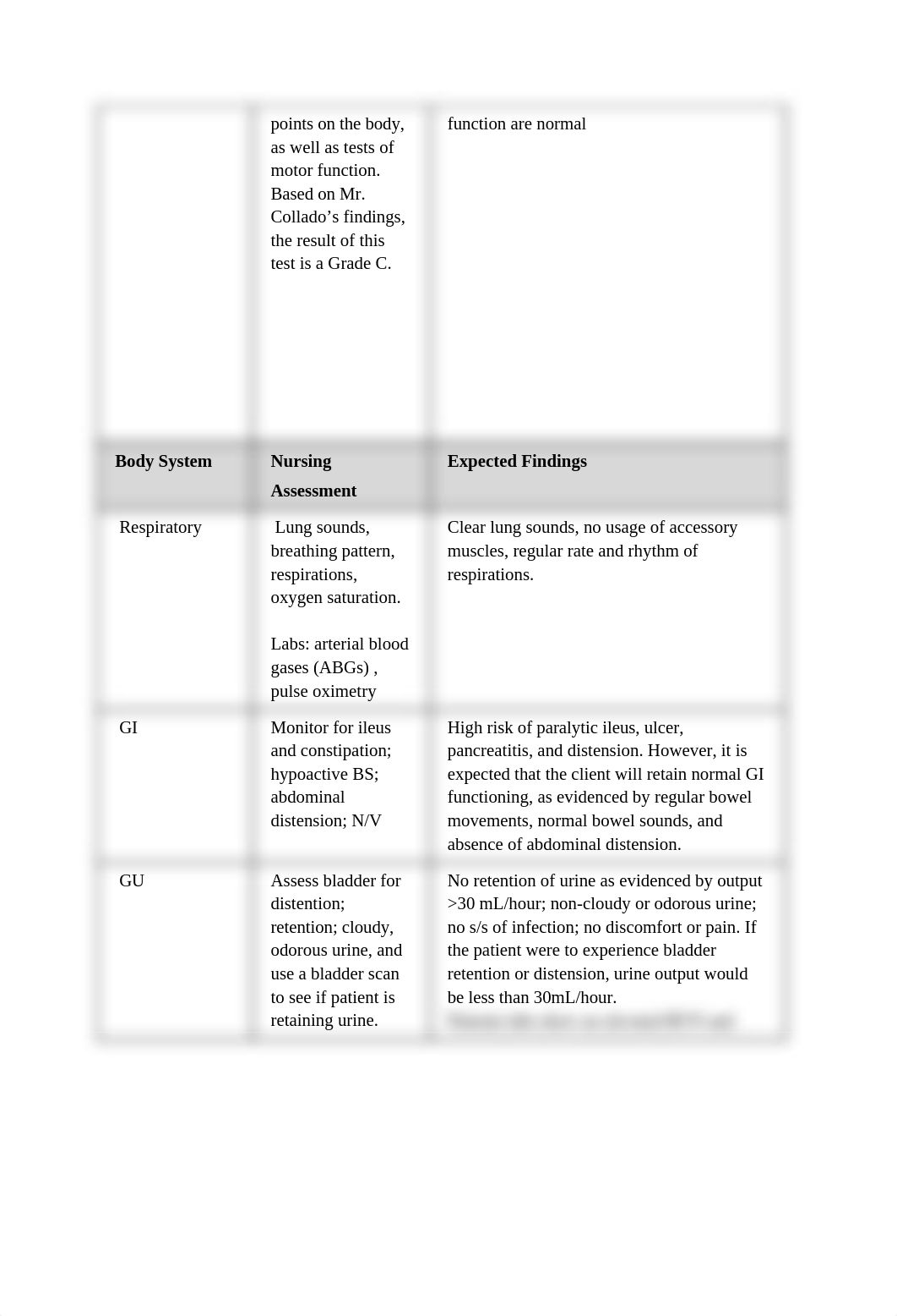 Case Study #3.docx_dter5k1v67b_page2