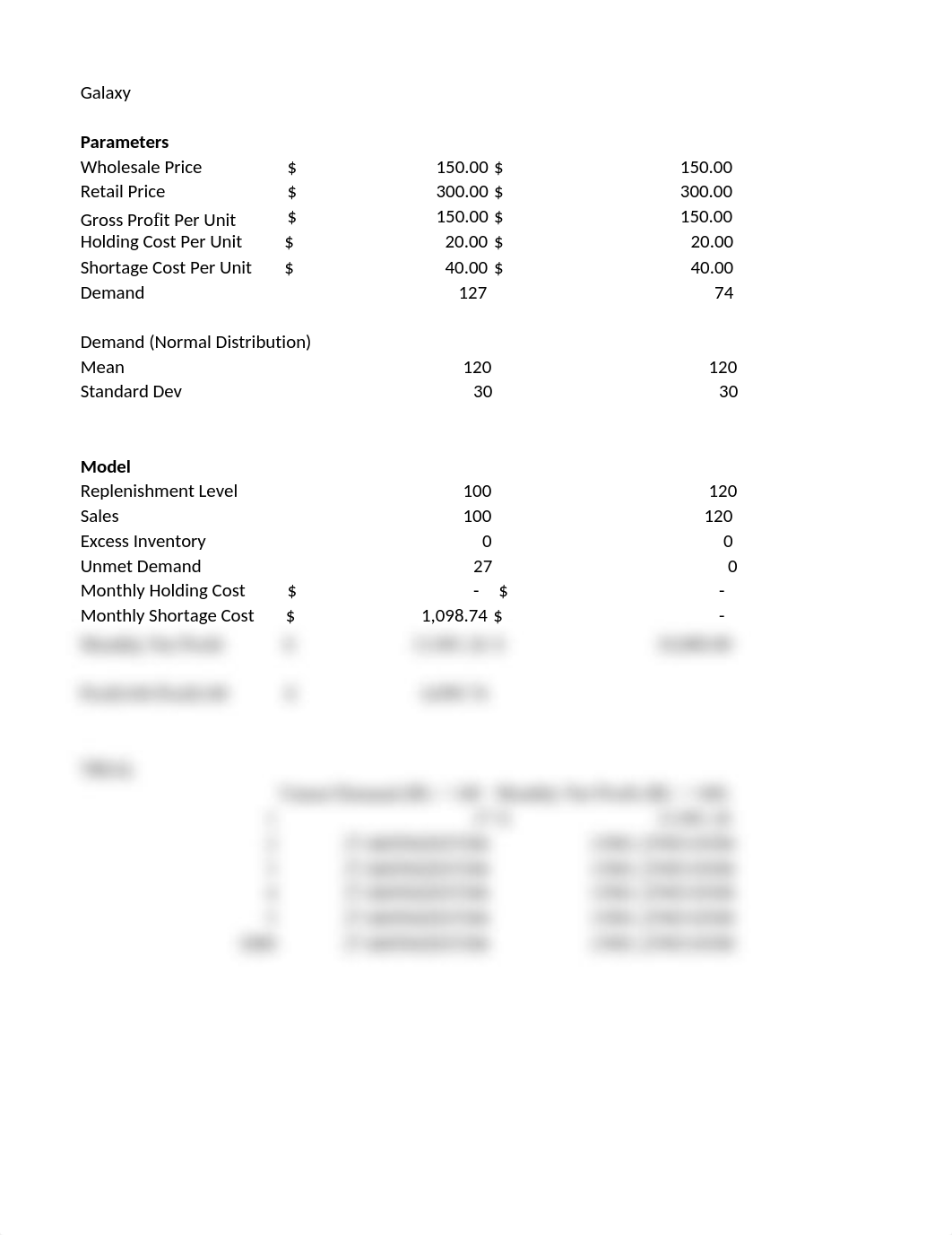 SCM 512 - Final Exam cheat sheet.xlsx_dtes5vxx7fn_page1