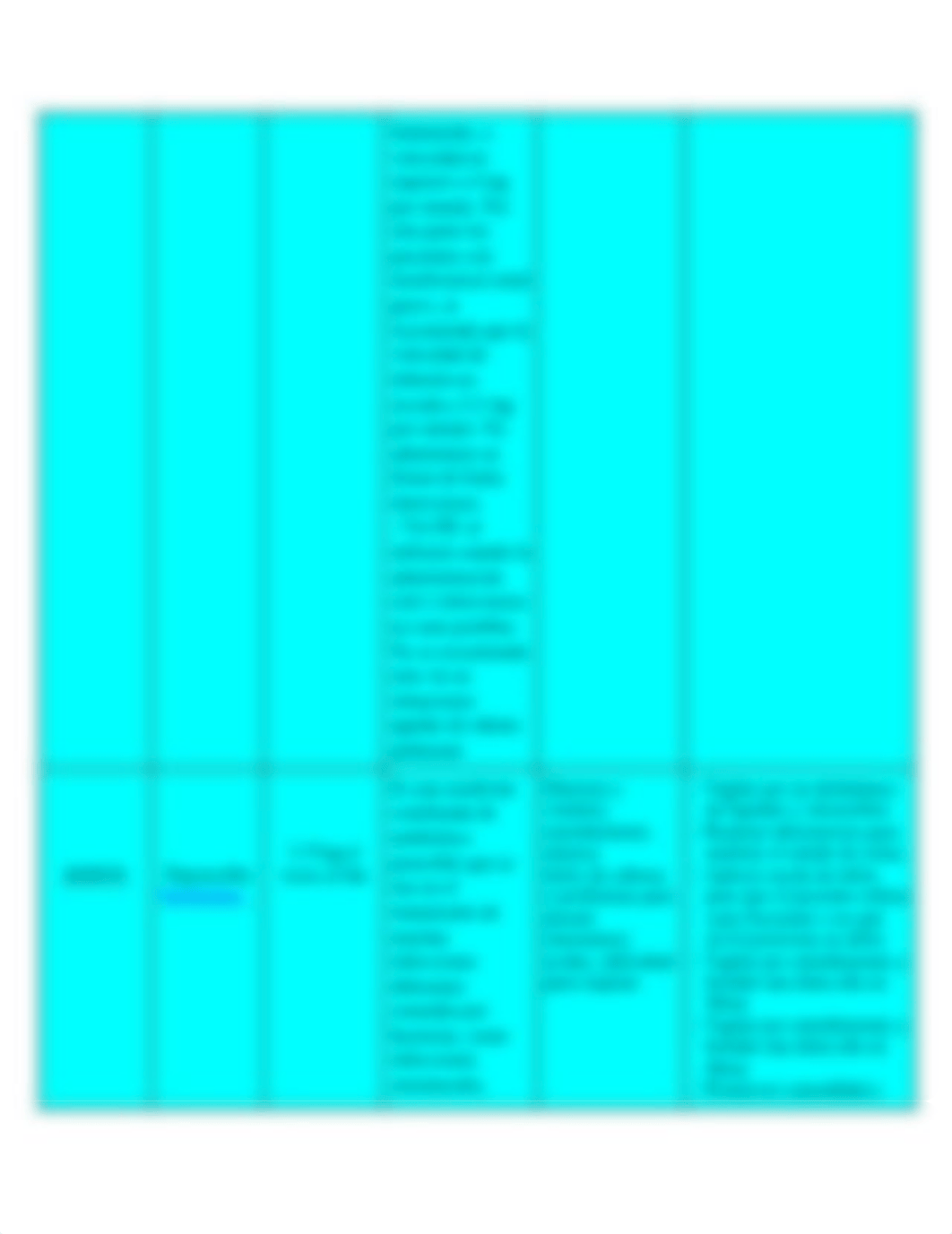 Tabla de Medicamentos.docx_dtespvysxrw_page2