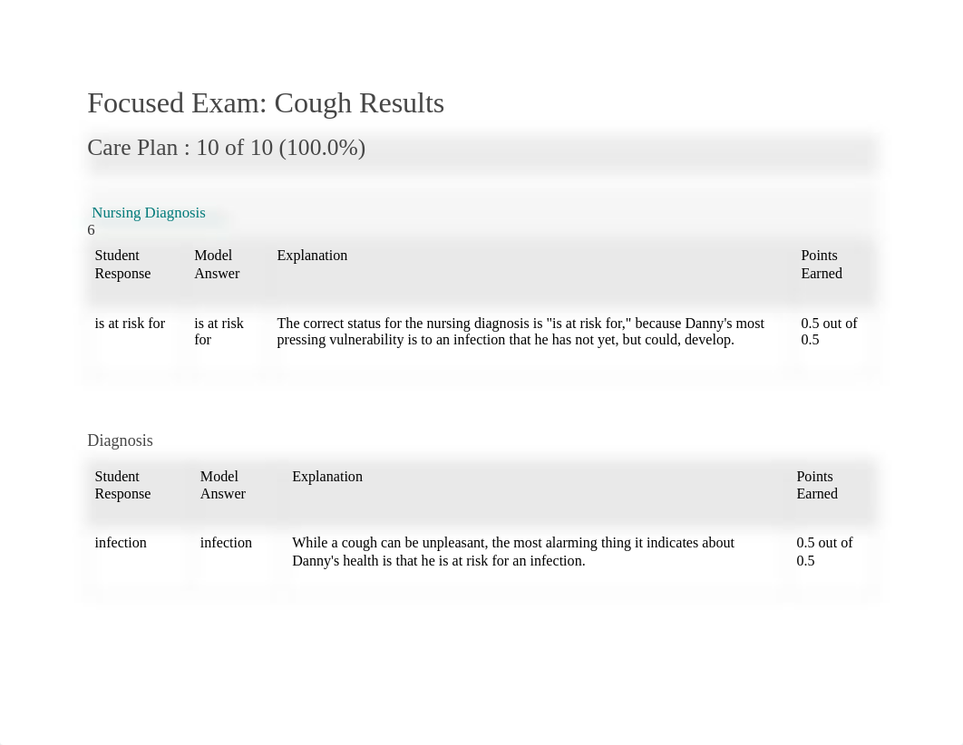 Focused _Exam_Cough.docx_dtet66em8xf_page1