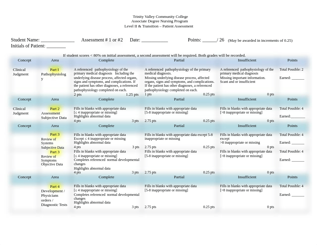 Level 2 and Transition Patient Assessment-highlighted.docx_dteutnbjcpd_page1