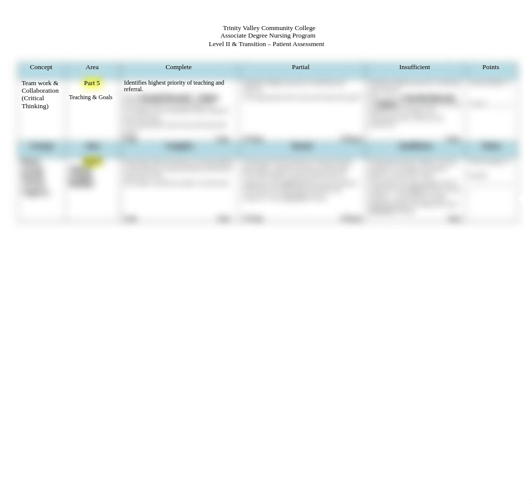 Level 2 and Transition Patient Assessment-highlighted.docx_dteutnbjcpd_page2