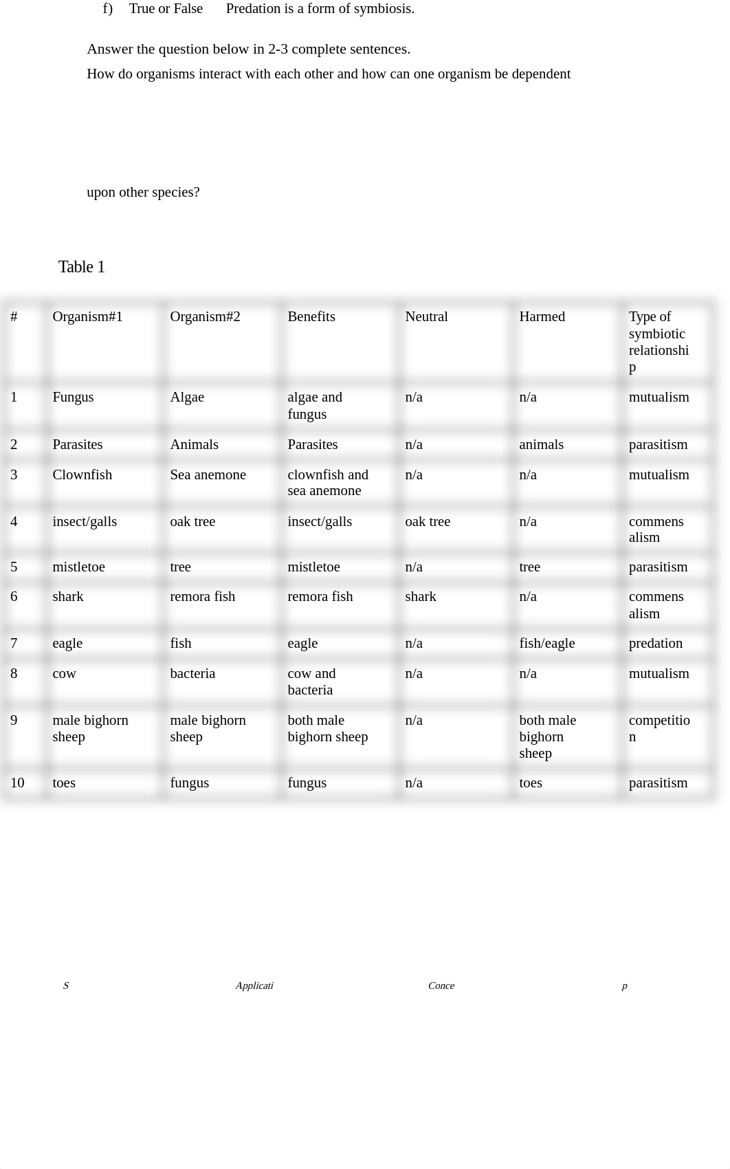 Symbiotic Relationships station student.docx_dtev3a3vwd3_page2