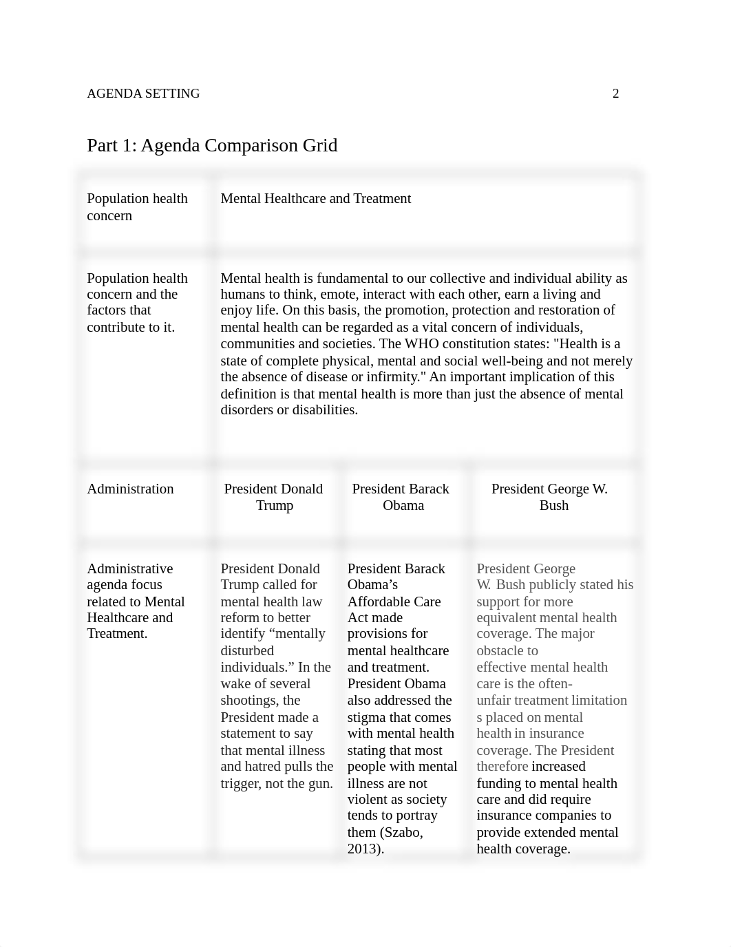 WK2AssignOfforB (1).docx_dtevf15n4ty_page2