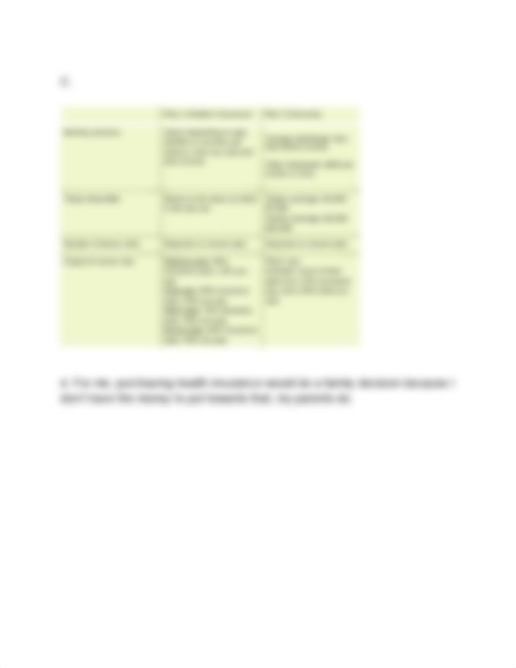 Personal Health Plan.pdf_dtewld9u26b_page5