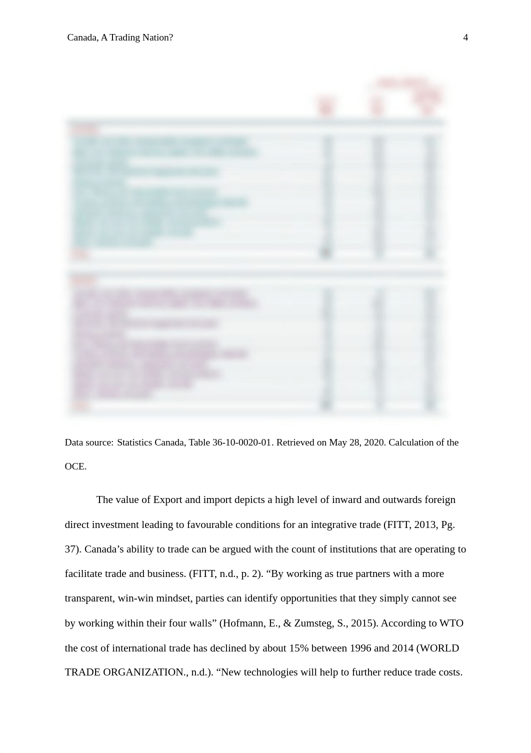 Case Study #1 - Canada, A Trading Nation.docx_dtf0x4vljez_page4