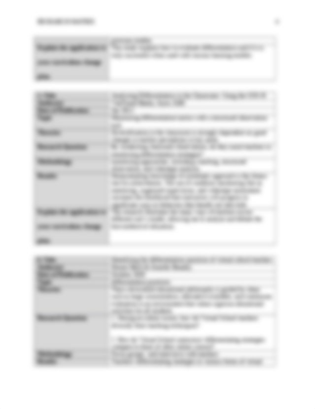 Curriculum Change Plan Part 1 - Research Matrix Template.docx_dtf34fe1k51_page4